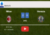 Milan conquers Venezia 2-0 on Wednesday. HIGHLIGHTS