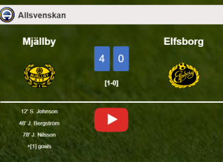 Mjällby annihilates Elfsborg 4-0 with a superb match. HIGHLIGHTS