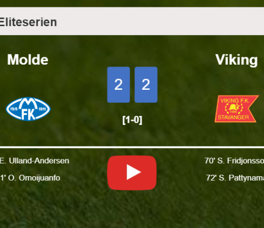 Molde and Viking draw 2-2 on Sunday. HIGHLIGHTS