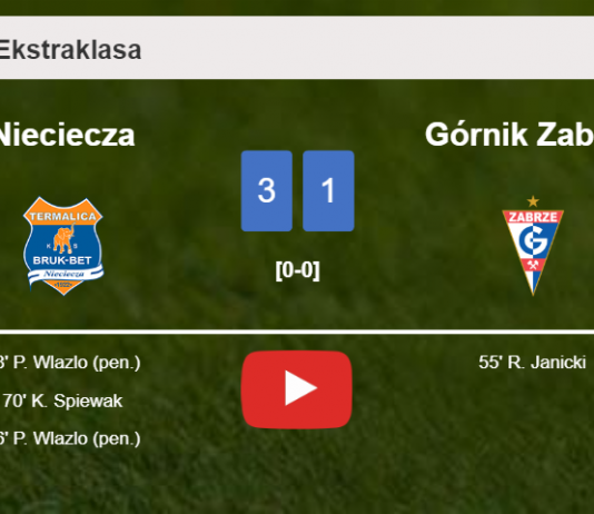 Nieciecza conquers Górnik Zabrze 3-1 after recovering from a 0-1 deficit. HIGHLIGHTS