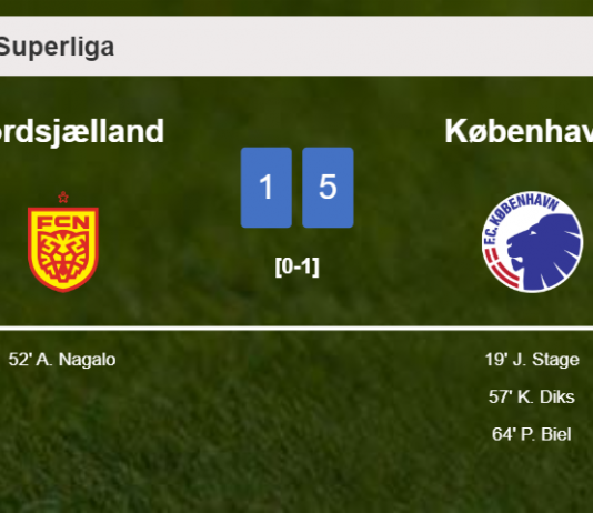 København conquers Nordsjælland 5-1 after a incredible match