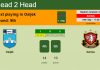 H2H, Prediction, stats Osijek vs Gorica – 19-09-2021 - 1. HNL