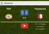 Feyenoord defeats PSV 4-0 with 3 goals from J. Toornstra. HIGHLIGHTS