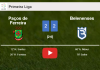 Belenenses manages to draw 2-2 with Paços de Ferreira after recovering a 0-2 deficit. HIGHLIGHTS