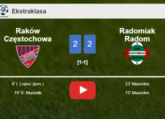 Raków Częstochowa and Radomiak Radom draw 2-2 on Wednesday. HIGHLIGHTS