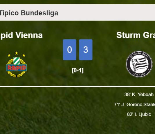 Sturm Graz beats Rapid Vienna 3-0