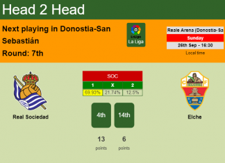 H2H, PREDICTION. Real Sociedad vs Elche | Odds, preview, pick 26-09-2021 - La Liga