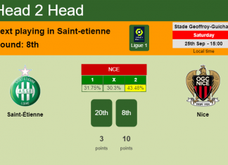 H2H, PREDICTION. Saint-Étienne vs Nice | Odds, preview, pick 25-09-2021 - Ligue 1