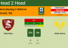 H2H, PREDICTION. Salernitana vs Hellas Verona | Odds, preview, pick 22-09-2021 - Serie A