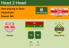 H2H, Prediction, stats Salzburg vs Rapid Vienna – 19-09-2021 - Tipico Bundesliga