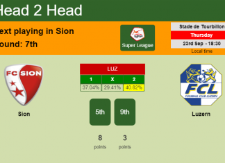 H2H, PREDICTION. Sion vs Luzern | Odds, preview, pick 23-09-2021 - Super League