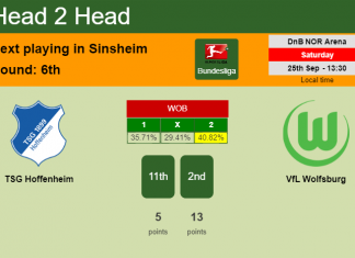 H2H, PREDICTION. TSG Hoffenheim vs VfL Wolfsburg | Odds, preview, pick 25-09-2021 - Bundesliga