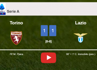 Lazio grabs a draw against Torino. HIGHLIGHTS