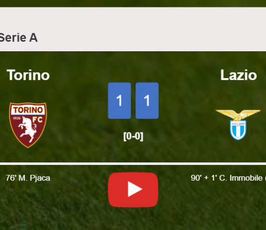 Lazio grabs a draw against Torino. HIGHLIGHTS