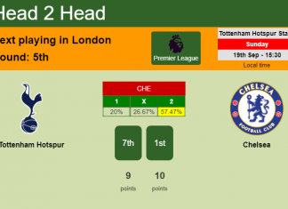 H2H, Prediction, stats Tottenham Hotspur vs Chelsea – 19-09-2021 - Premier League