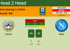 H2H, Prediction, stats Udinese vs Napoli – 20-09-2021 - Serie A