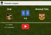 Ural prevails over Arsenal Tula 2-0 on Monday. HIGHLIGHTS