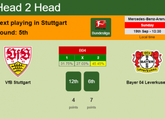 H2H, Prediction, stats VfB Stuttgart vs Bayer 04 Leverkusen – 19-09-2021 - Bundesliga