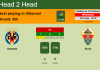H2H, PREDICTION. Villarreal vs Elche | Odds, preview, pick 22-09-2021 - La Liga