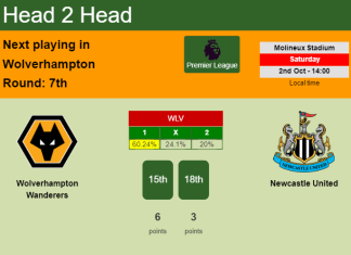 H2H, PREDICTION. Wolverhampton Wanderers vs Newcastle United | Odds, preview, pick 02-10-2021 - Premier League