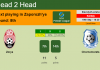 H2H, Prediction, stats Zorya vs Chornomorets – 19-09-2021 - Premier League
