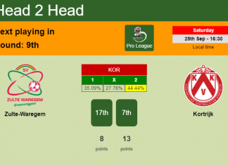 H2H, PREDICTION. Zulte-Waregem vs Kortrijk | Odds, preview, pick 25-09-2021 - Pro League