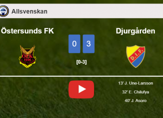 Djurgården conquers Östersunds FK 3-0. HIGHLIGHTS