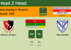 H2H, PREDICTION. Newell's Old Boys vs Vélez Sarsfield | Odds, preview, pick 09-10-2021 - Superliga
