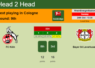 H2H, PREDICTION.  FC Köln vs Bayer 04 Leverkusen | Odds, preview, pick 24-10-2021 - Bundesliga