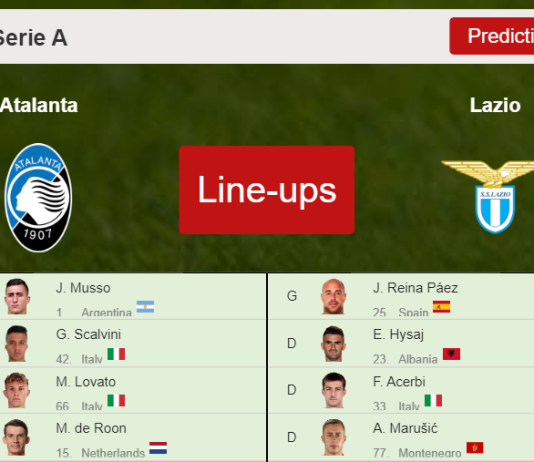 PROBABLE LINE-UP: Atalanta vs Lazio - 30-10-2021 Serie A - Italy