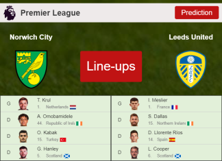 PREDICTED STARTING LINE UP: Norwich City vs Leeds United - 31-10-2021 Premier League - England