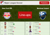 PREDICTED STARTING LINE UP: New York RB vs Montreal Impact - 30-10-2021 Major League Soccer - USA