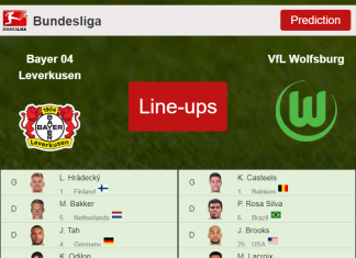 PROBABLE LINE-UP: Bayer 04 Leverkusen vs VfL Wolfsburg - 30-10-2021 Bundesliga - Germany
