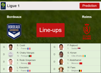 PREDICTED STARTING LINE UP: Bordeaux vs Reims - 31-10-2021 Ligue 1 - France