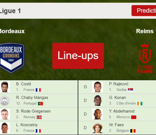 PREDICTED STARTING LINE UP: Bordeaux vs Reims - 31-10-2021 Ligue 1 - France