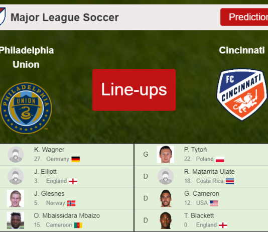 PREDICTED STARTING LINE UP: Philadelphia Union vs Cincinnati - 31-10-2021 Major League Soccer - USA