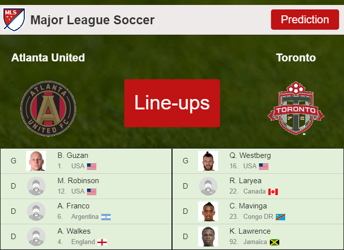 PREDICTED STARTING LINE UP: Atlanta United vs Toronto - 30-10-2021 Major League Soccer - USA