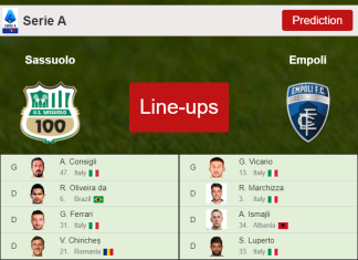 PREDICTED STARTING LINE UP: Sassuolo vs Empoli - 31-10-2021 Serie A - Italy