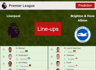 PROBABLE LINE-UP: Liverpool vs Brighton & Hove Albion - 30-10-2021 Premier League - England