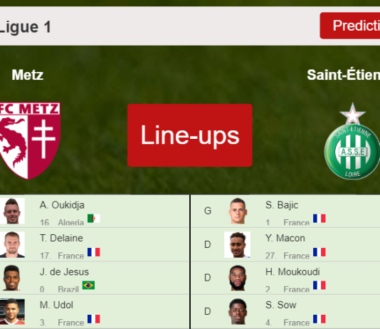 PROBABLE LINE-UP: Metz vs Saint-Étienne - 30-10-2021 Ligue 1 - France