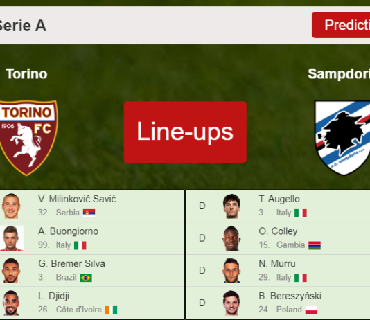 PREDICTED STARTING LINE UP: Torino vs Sampdoria - 30-10-2021 Serie A - Italy