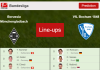 PREDICTED STARTING LINE UP: Borussia Mönchengladbach vs VfL Bochum 1848 - 31-10-2021 Bundesliga - Germany
