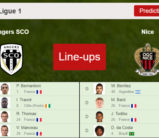 PREDICTED STARTING LINE UP: Angers SCO vs Nice - 31-10-2021 Ligue 1 - France