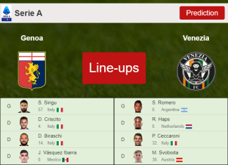 PREDICTED STARTING LINE UP: Genoa vs Venezia - 31-10-2021 Serie A - Italy