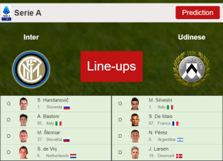 PREDICTED STARTING LINE UP: Inter vs Udinese - 31-10-2021 Serie A - Italy