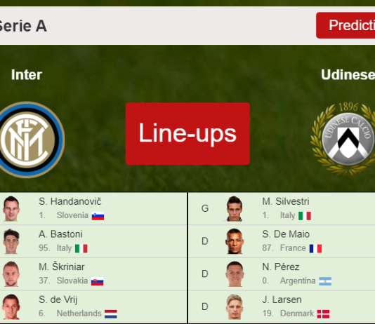 PREDICTED STARTING LINE UP: Inter vs Udinese - 31-10-2021 Serie A - Italy