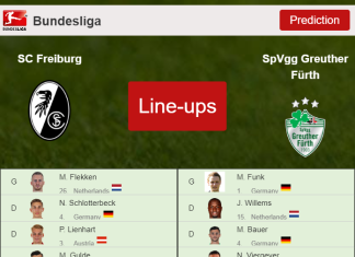 PROBABLE LINE-UP: SC Freiburg vs SpVgg Greuther Fürth - 30-10-2021 Bundesliga - Germany