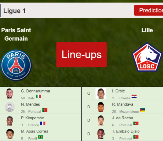 PROBABLE LINE-UP: Paris Saint Germain vs Lille - 29-10-2021 Ligue 1 - France