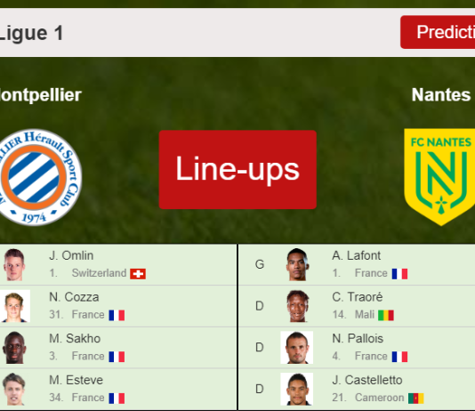 PREDICTED STARTING LINE UP: Montpellier vs Nantes - 31-10-2021 Ligue 1 - France