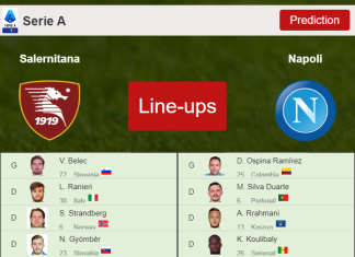 PREDICTED STARTING LINE UP: Salernitana vs Napoli - 31-10-2021 Serie A - Italy